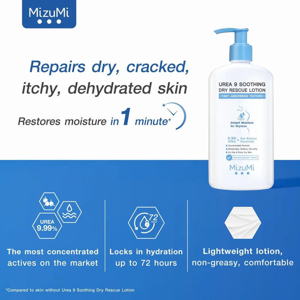 MizuMi Urea 9 Soothing Dry Rescue Lotion 250ml