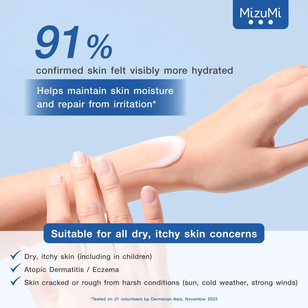MizuMi Urea 9 Soothing Dry Rescue Lotion 250ml
