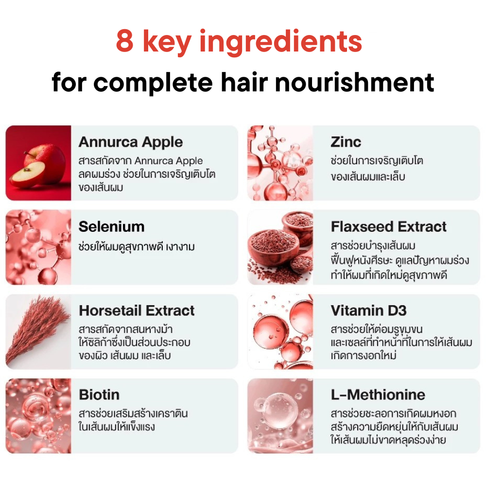 Dr. PONG Hair Growth Supplement with Annurca Apple Extract – Supports Thicker, Stronger Hair