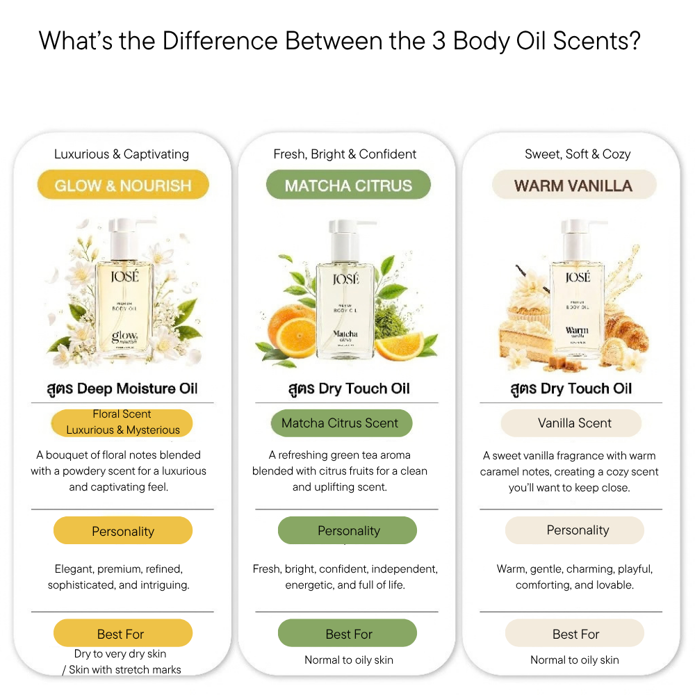 JOSE Premium Body Oil Glow & Nourish 150ml
