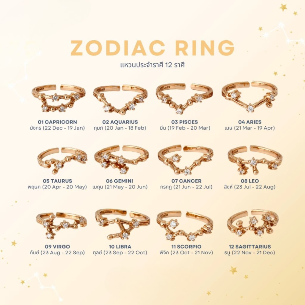 Cancer Zodiac Ring – White Topaz Constellation Design