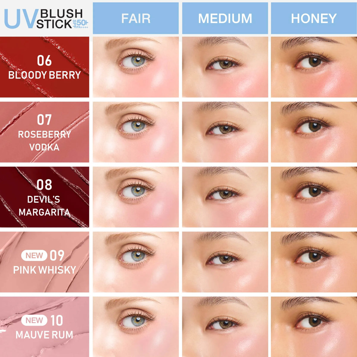 MizuMi UV Blush Stick SPF50+ PA++++ 4g