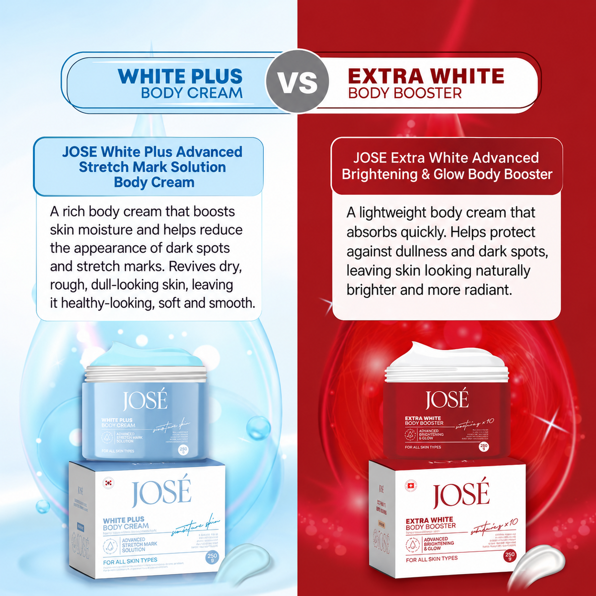 JOSE Extra White Body Booster 250g – Brightening Body Cream with 5% Niacinamide
