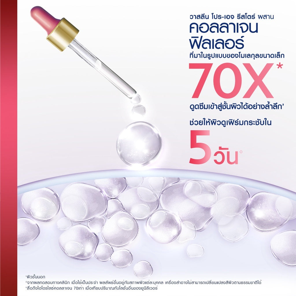 Vaseline Gluta-Hya Serum Burst Lotion Pro-Age Restore