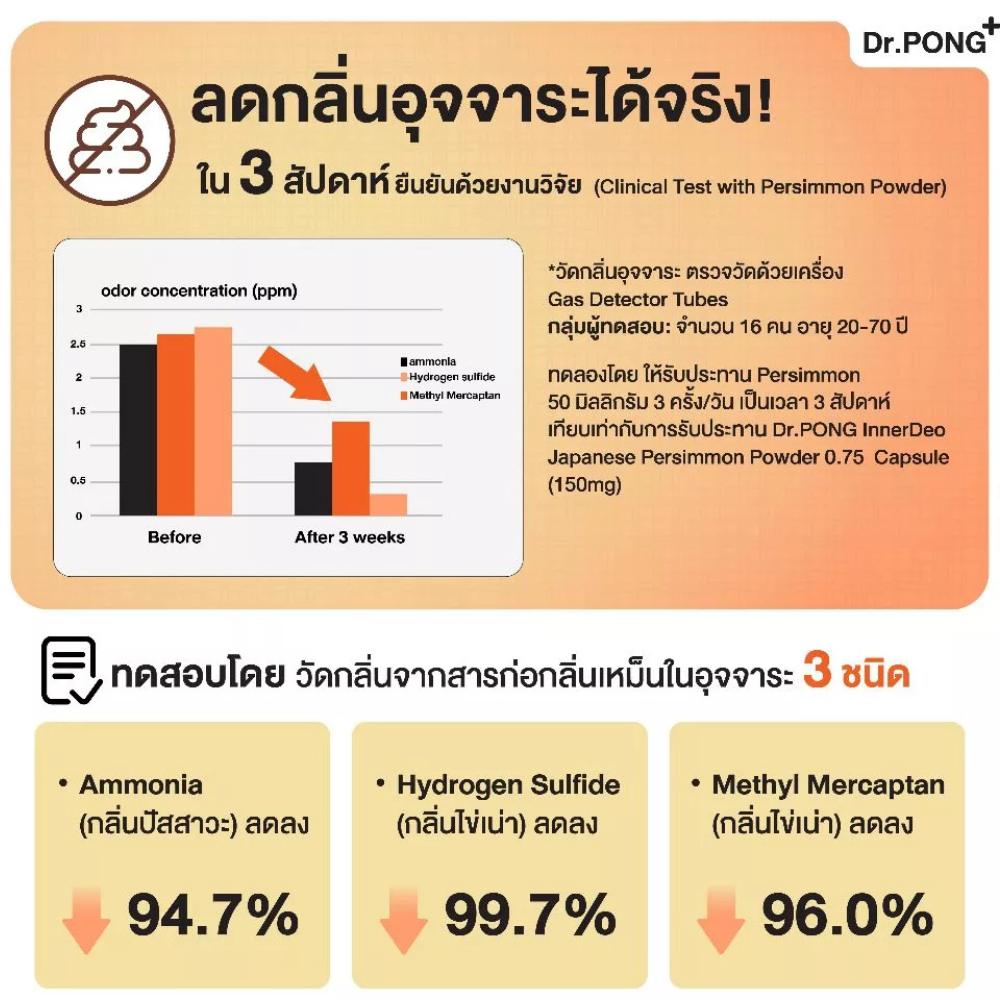 Dr. PONG Inner Deodorant Supplement with Japanese Persimmon Powder