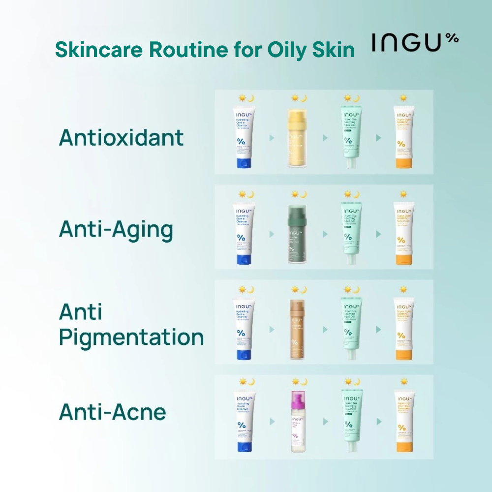 INGU Green Tea Soothing Aqua Gel + Biome Balance