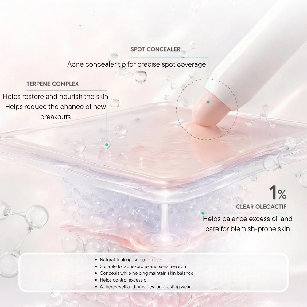ACCA by Dr.DSP Acne Concealer 1.5g