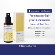 Intensive Hair Serum – Anti Hair Loss & Hair Regrowth Formula