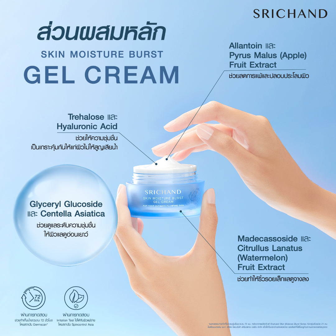SRICHAND Skin Moisture Burst Gel Cream – 50 ml