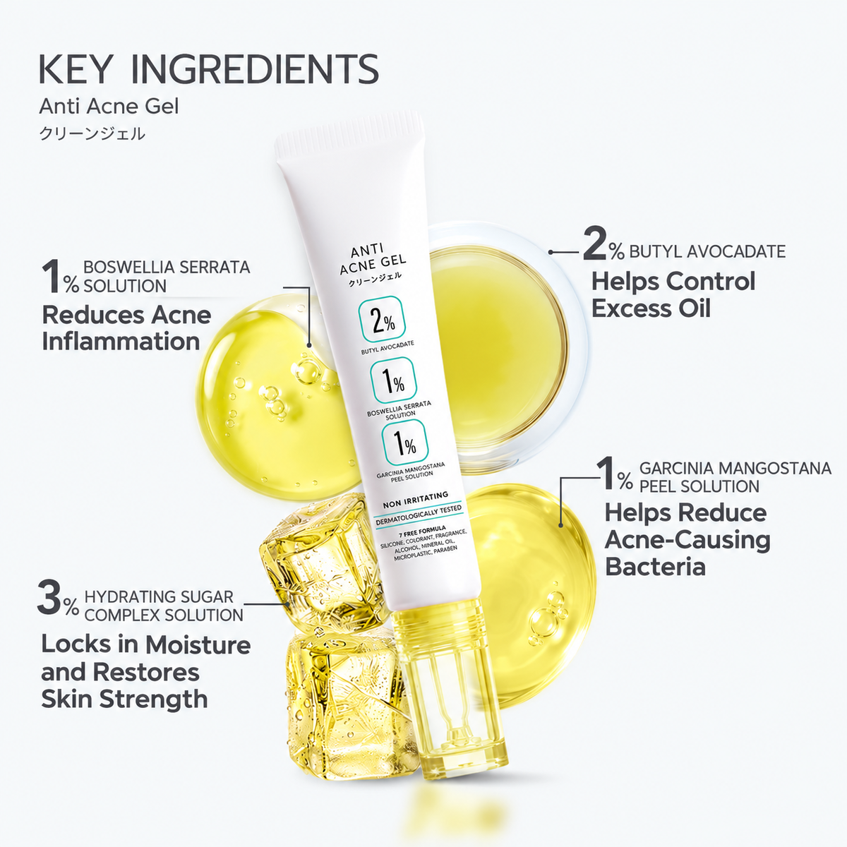 ACCA by Dr.DSP Targeted Care Gels 15g — 3 Formulas