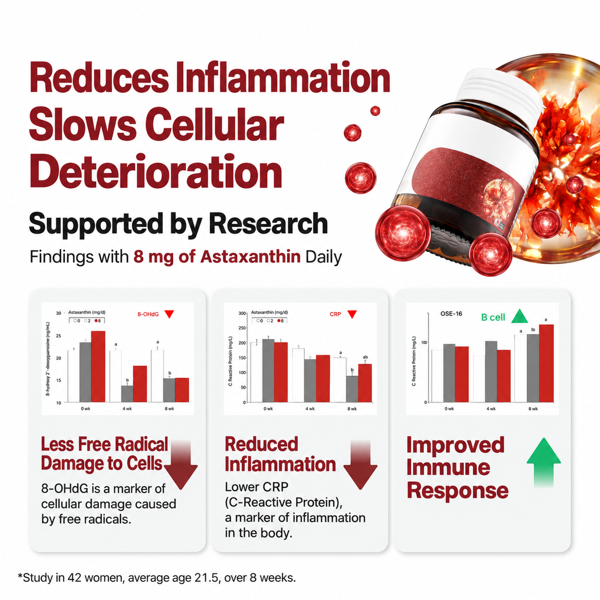 Dr.PONG ASTAX9 with Astaxanthin 8 mg — 30 Capsules