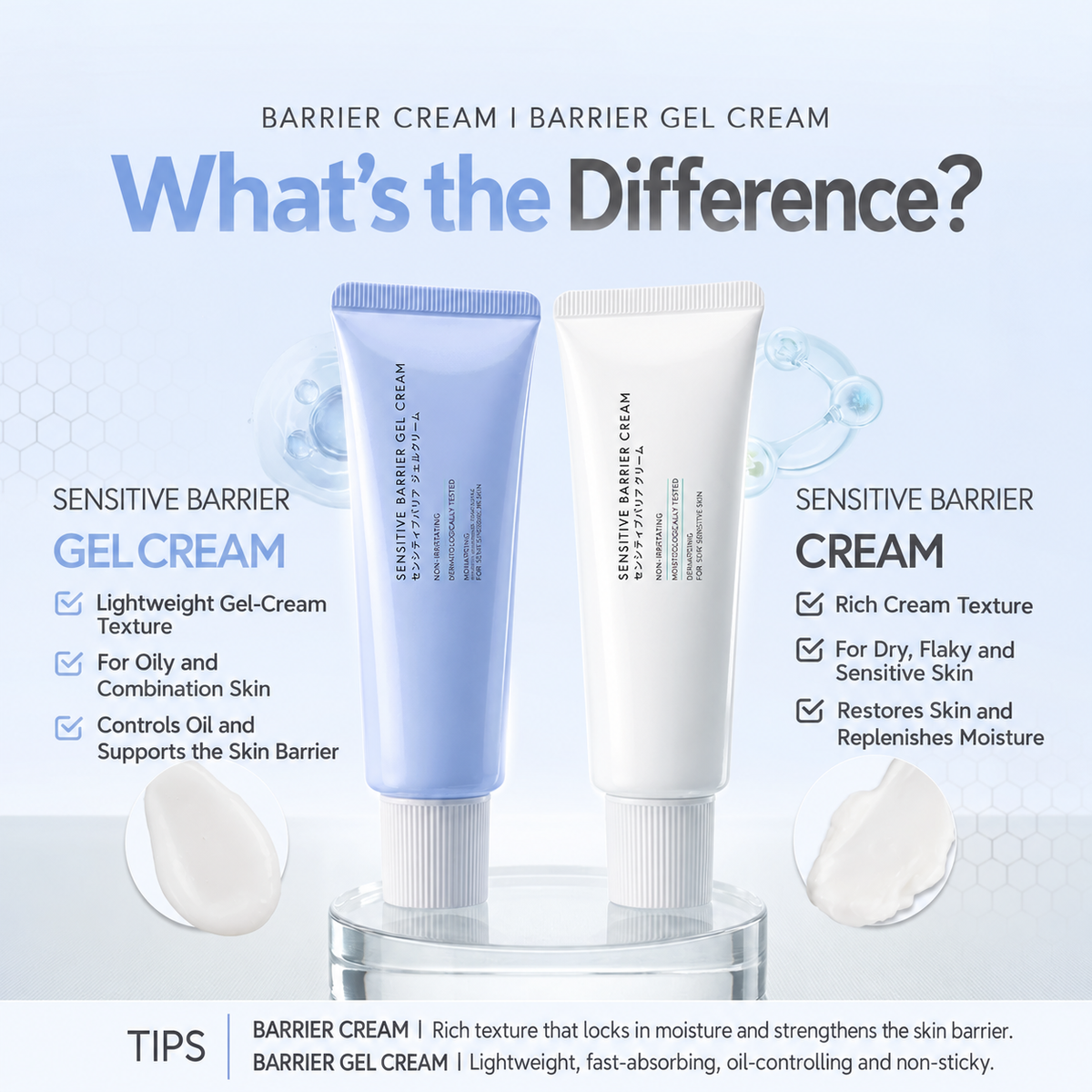 ACCA by Dr.DSP Sensitive Barrier Gel Cream 50g