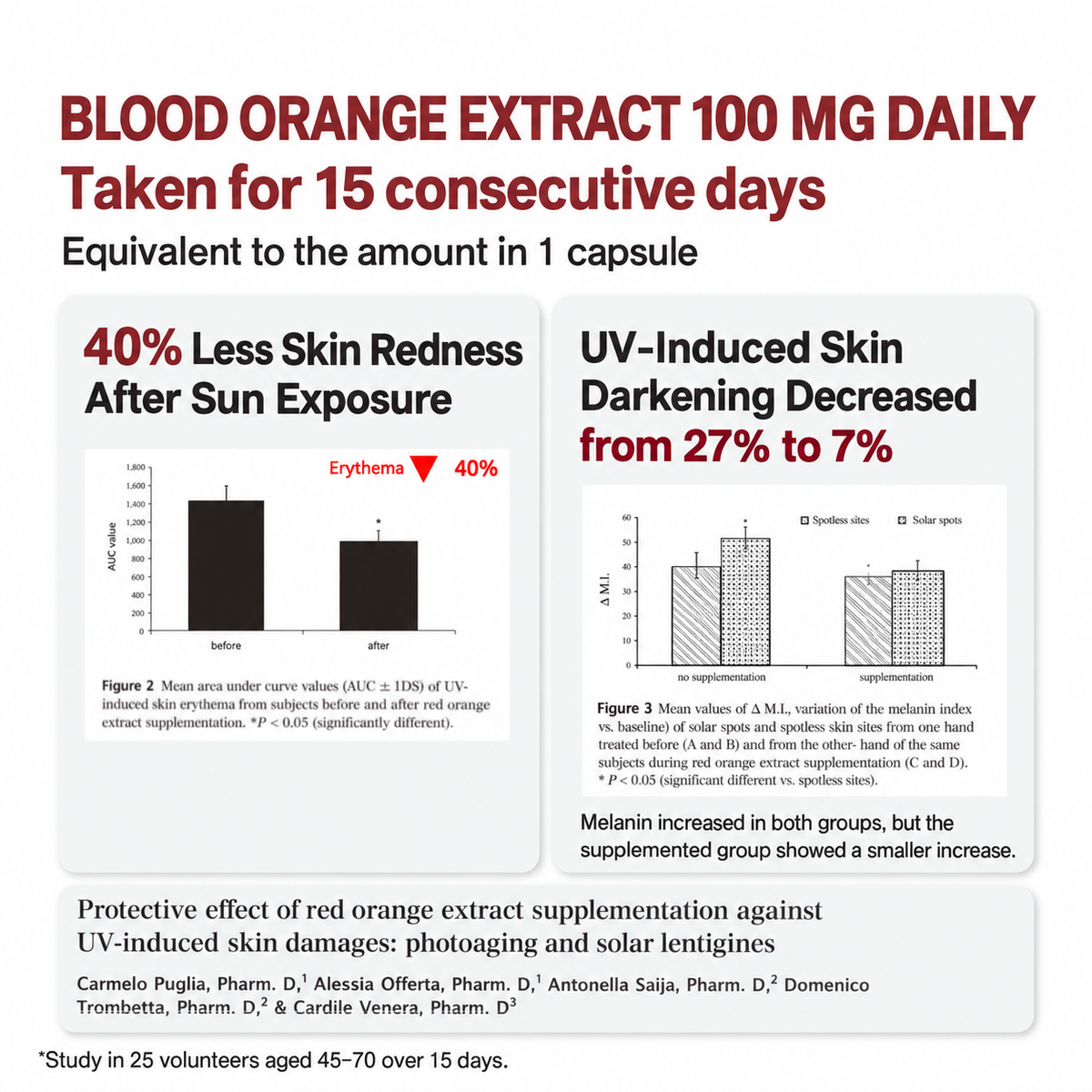 Dr.PONG ASTAX9 with Astaxanthin 8 mg — 30 Capsules