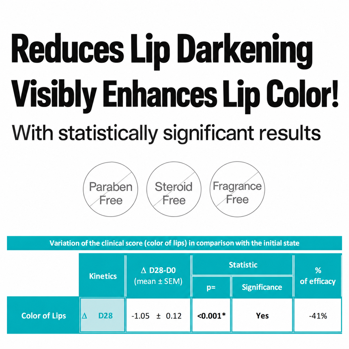 Dr.PONG 28D Whitening Drone Lip Mask 8.5g