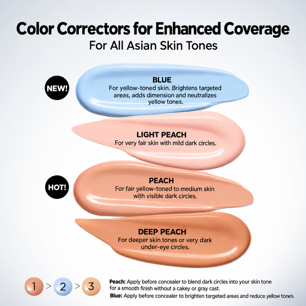 BEAUTILAB A2P Retouch Brightening Concealer 2.5g