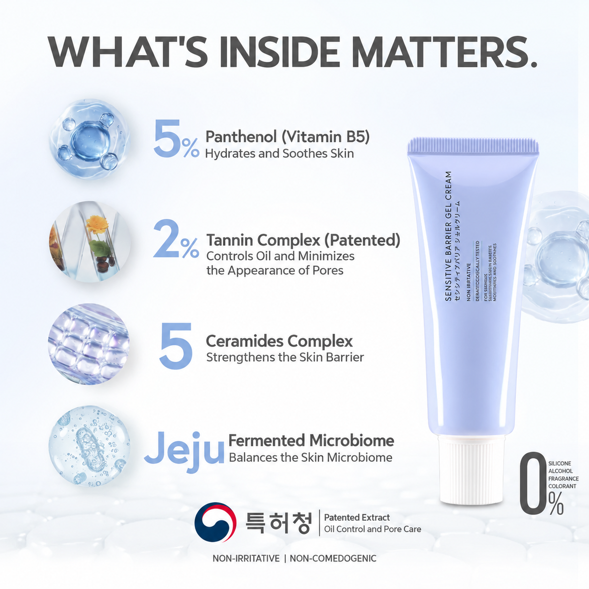 ACCA by Dr.DSP Sensitive Barrier Gel Cream 50g