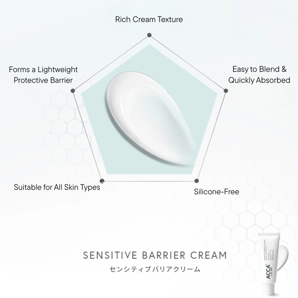ACCA by Dr.DSP Sensitive Barrier Cream 50g