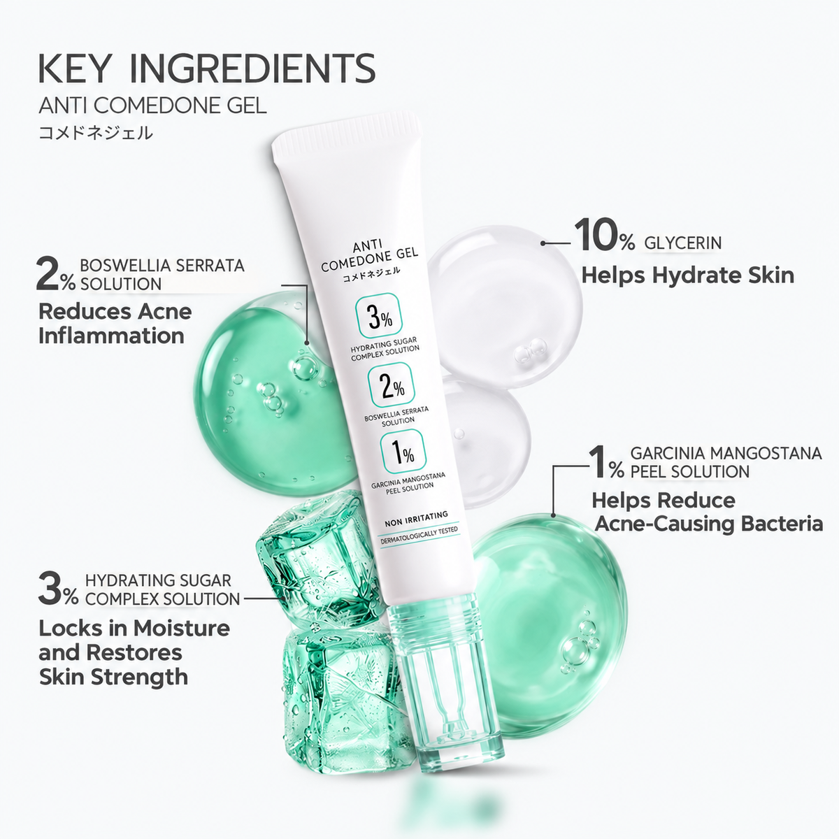 ACCA by Dr.DSP Targeted Care Gels 15g — 3 Formulas