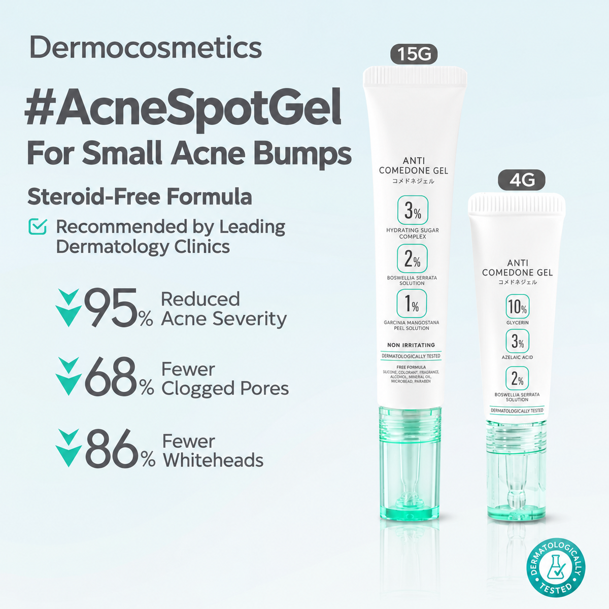 ACCA by Dr.DSP Targeted Care Gels 15g — 3 Formulas