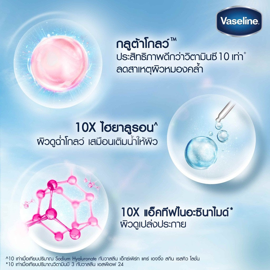 Vaseline Gluta-Hya Serum Burst Lotion Dewy Radiance