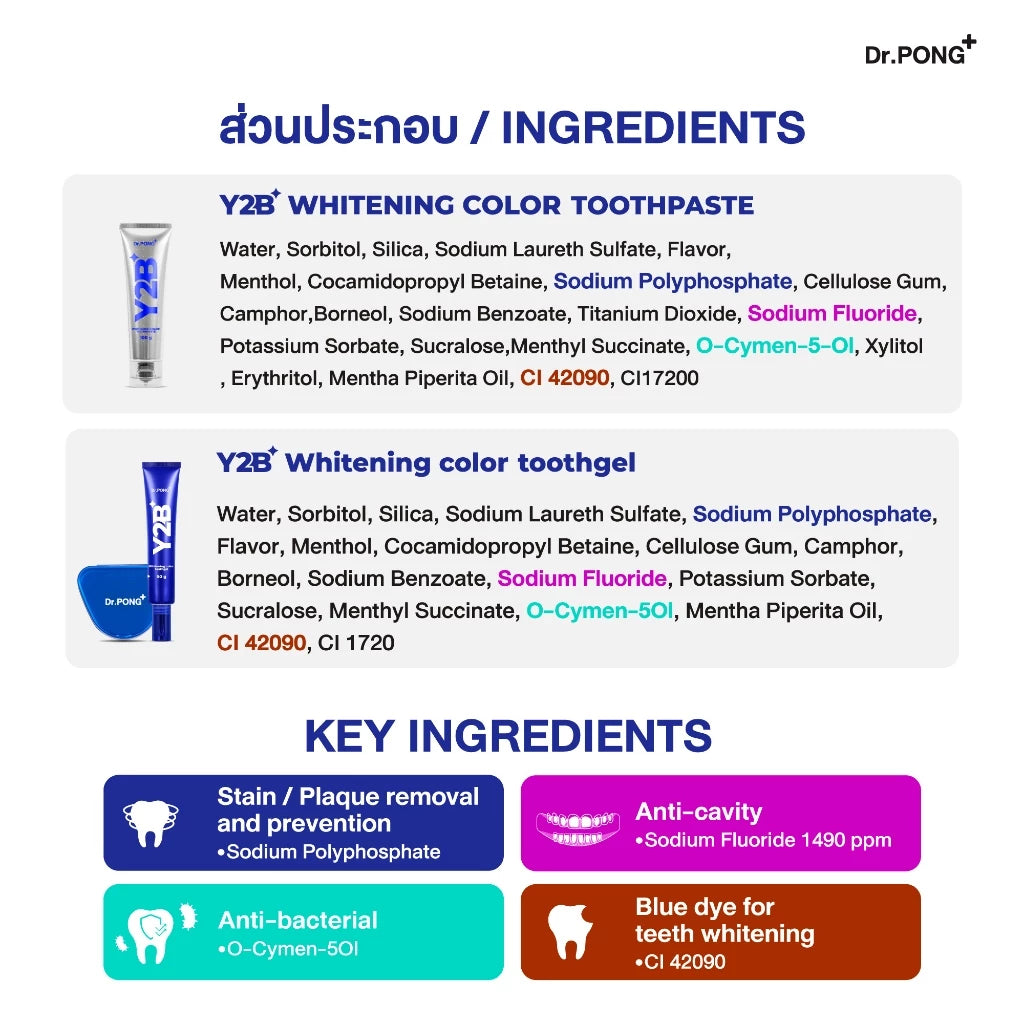 Dr.PONG Y2B Whitening Color Set – Toothpaste 100g + Toothgel 50g