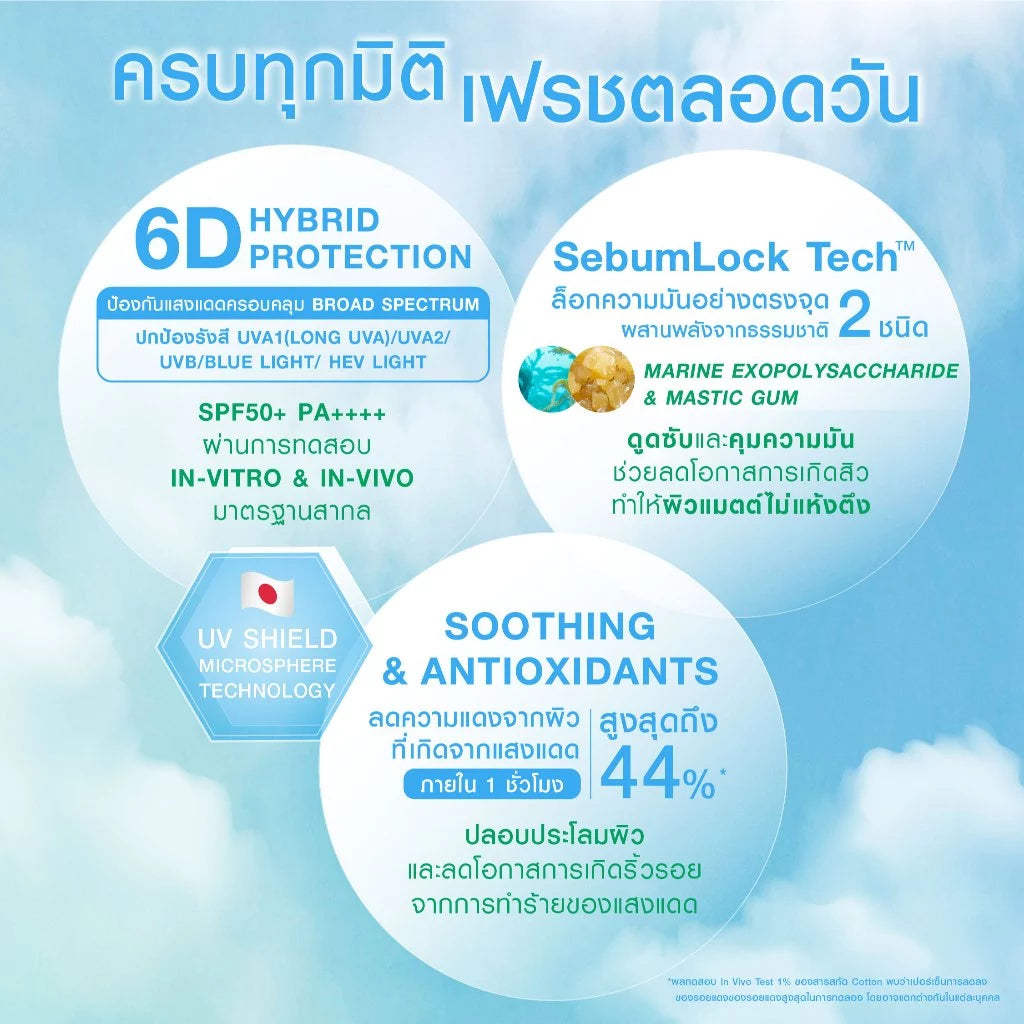 MizuMi UV Ultimate Matte & Oil Control Sunscreen SPF50+ PA++++ 40g