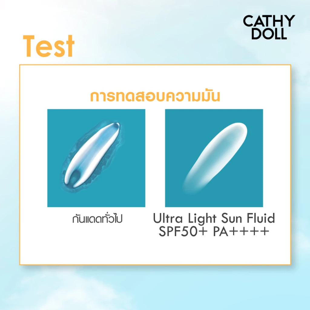 Cathy Doll Ultra Light Sun Fluid SPF50+ PA++++ (40 ml)