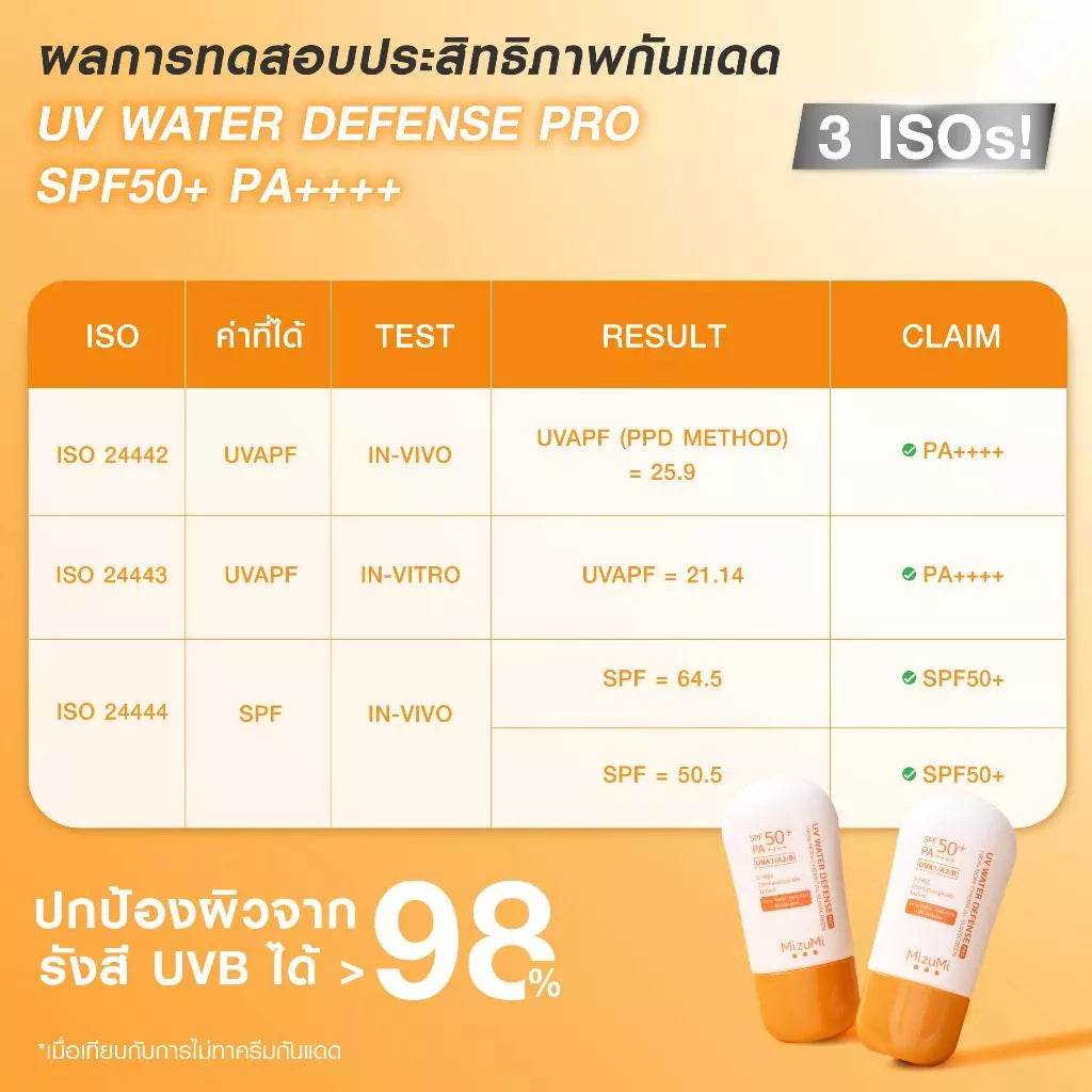 MizuMi UV Water Defense Pro SPF50+ PA++++ 40g