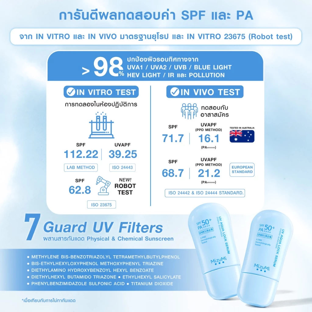 MizuMi UV Aqua Lock Serum SPF50+ PA++++ 40g