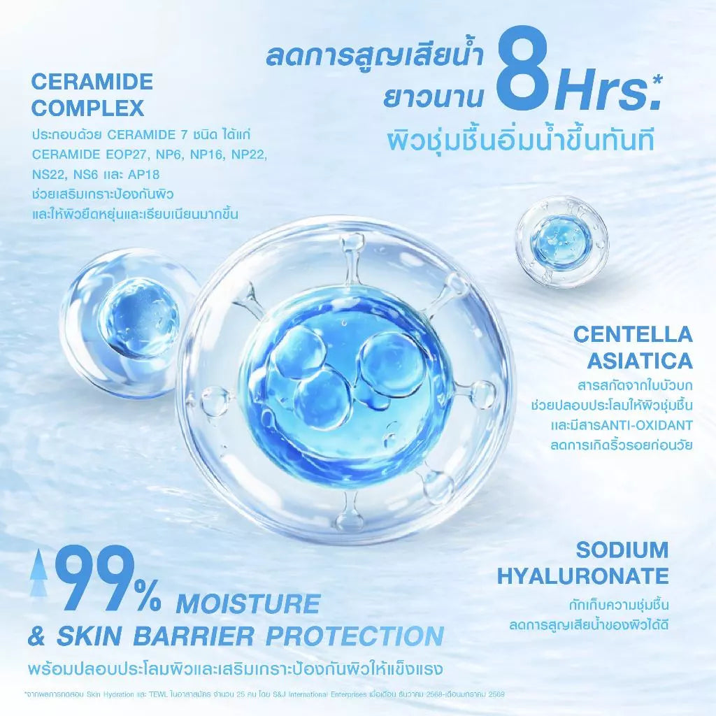 MizuMi UV Aqua Lock Serum SPF50+ PA++++ 40g