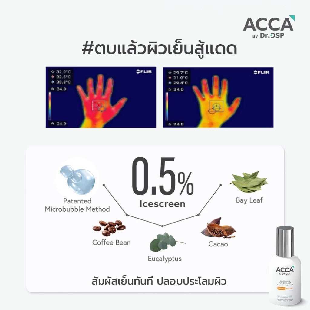 ACCA by Dr.DSP Soothing Sun Essence SPF50+ PA++++