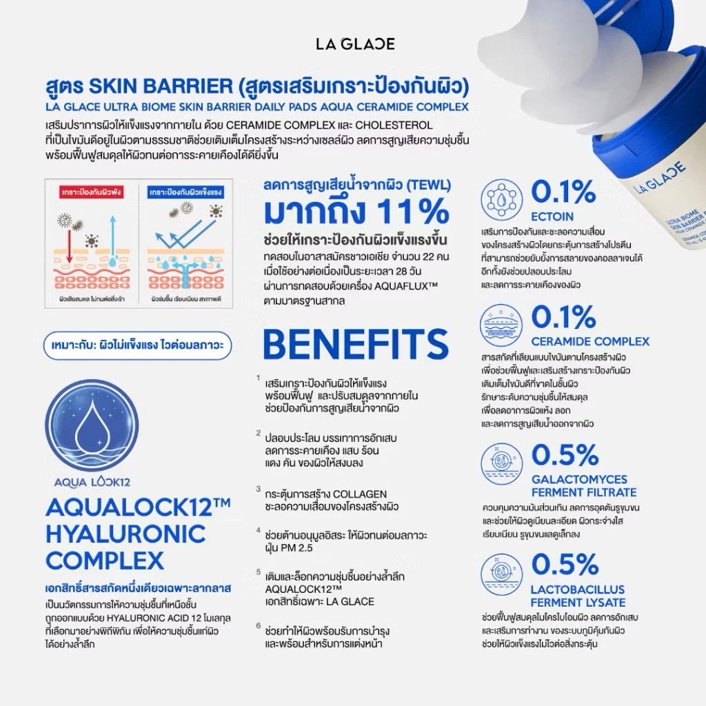 LA GLACE Ultra Biome Skin Barrier Daily Pads Aqua Ceramide Complex [80 Pads]